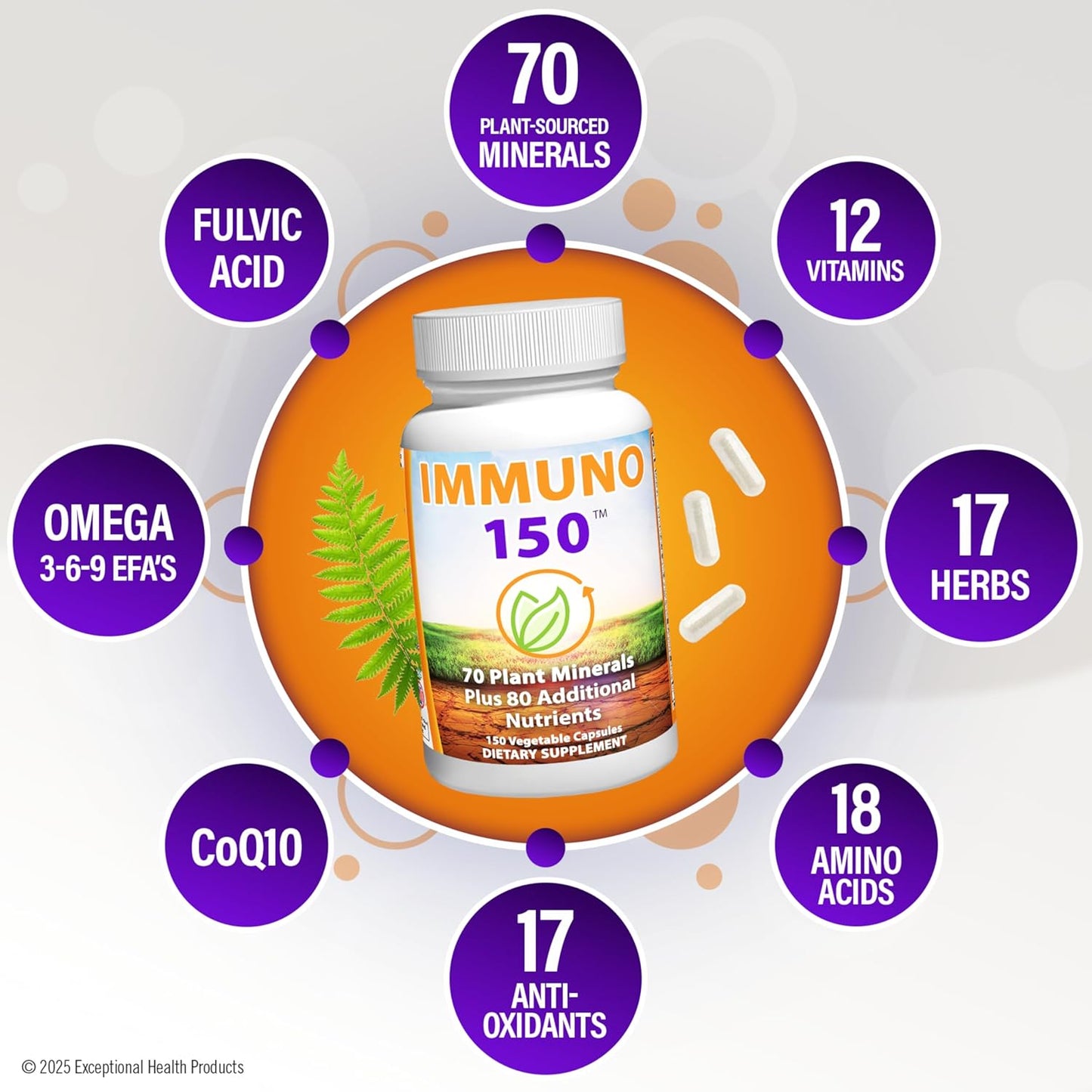 IMMUNO 150 CompleteMulti-150 capsules